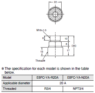 E8FC Dimensions 8 