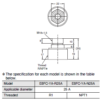 E8FC Dimensions 10 