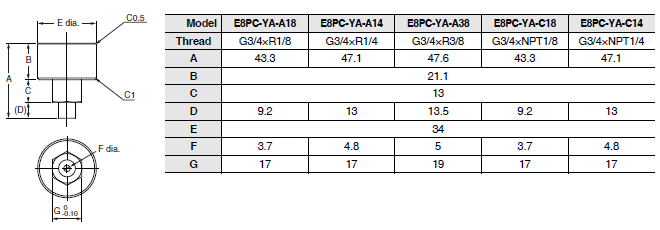 E8PC Dimensions 6 