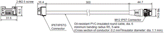 F3SG-SR / PG Series Dimensions 41 