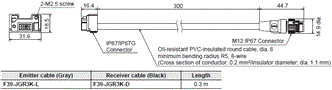 F3SG-SR / PG Series Dimensions 42 