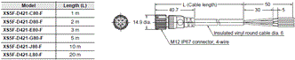 F3SG-SR / PG Series Dimensions 68 