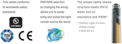 Sê-ri F3SG-SR / PG Tính năng 7