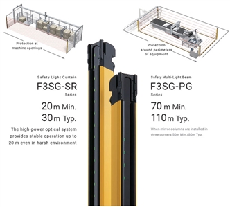 F3SG-SR / PG Series Features 10 