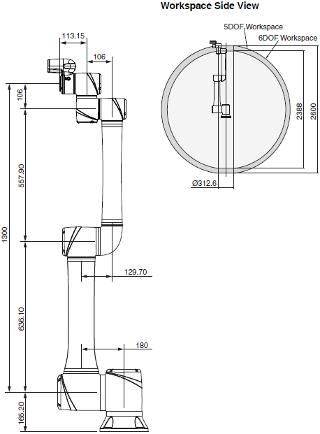 TM Series Dimensions 19 