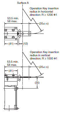 D4BS Dimensions 12 