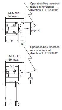 D4BS Dimensions 13 