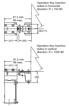 D4BS Dimensions 14 