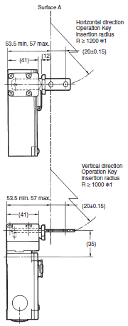 D4BL Dimensions 10 