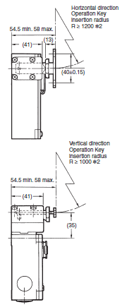 D4BL Dimensions 13 