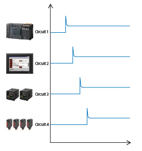 S8V-CP Features 12 