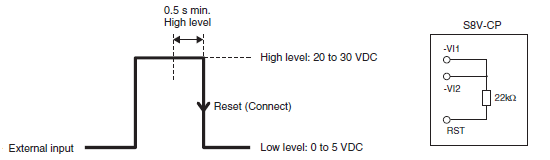 S8V-CP Specifications 6 