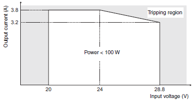 S8V-CP Specifications 20 