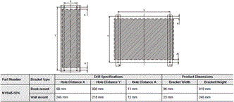 IPC Application Controller Dimensions 2 