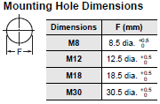 E2E NEXT Dimensions 43 