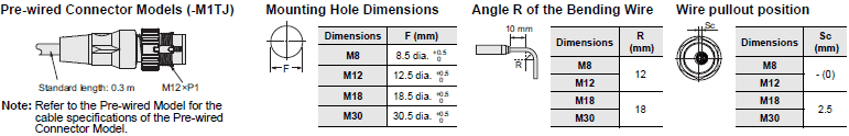 E2E NEXT Dimensions 16 