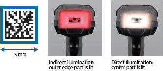 V450-H Features 4 