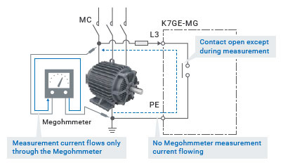 K7GE-MG 기능 22 