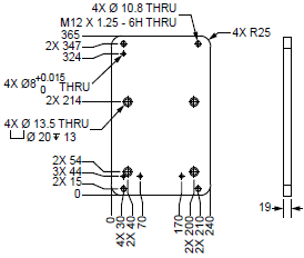 i4H Dimensions 22 