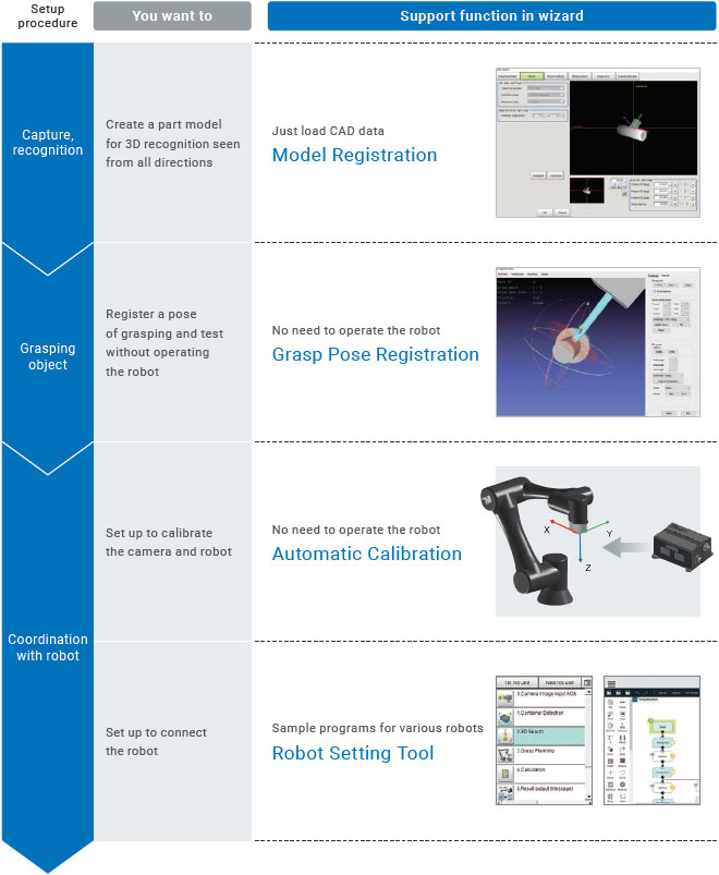 FH-SMD Features 18 