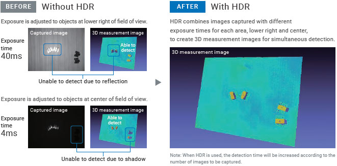 FH-SMD Features 17 