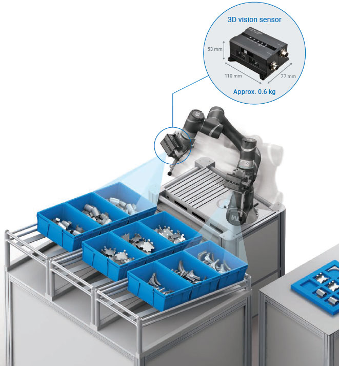 FH-SMD Features 6 