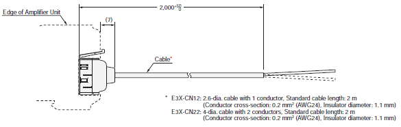 E3X-ZV / MZV 치수 10