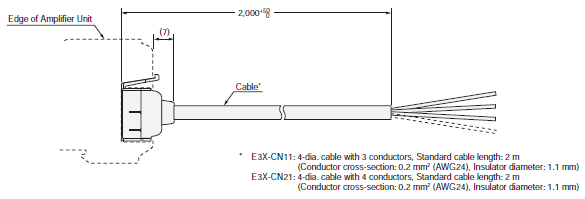 E3X-ZV / MZV 치수 9