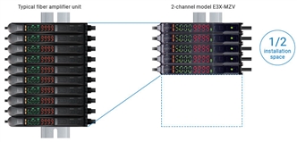 E3X-ZV / MZV 기능 25