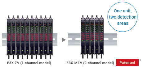 E3X-ZV / MZV Features 9 