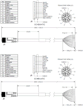 V440-F Dimensions 16 