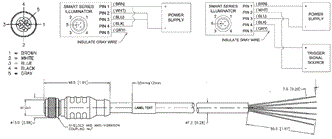 V440-F Dimensions 21 