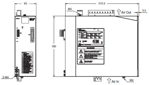 CK3A Dimensions 1 