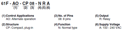 61F-AO 라인업 1