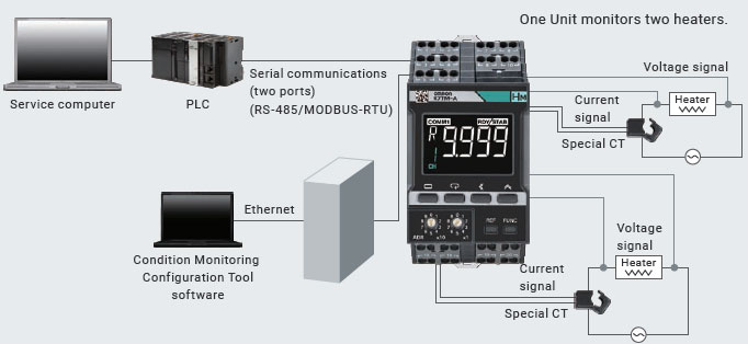 K7TM Features 6 