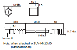 ZUV Series Dimensions 15 