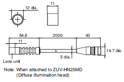 ZUV Series Dimensions 16 