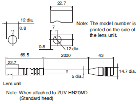 ZUV Series Dimensions 17 