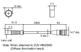 ZUV Series Dimensions 18 