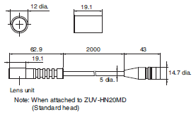 ZUV Series Dimensions 14 