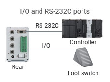 ZUV Series Features 30 