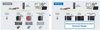 NX-ECT101 Features 3 