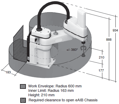 eCobra Dimensions 1 
