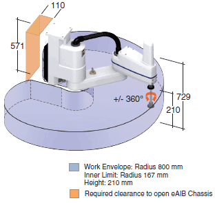 eCobra Dimensions 20 
