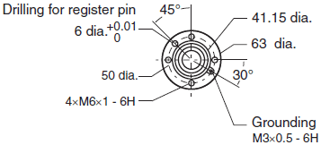 eCobra Dimensions 2 