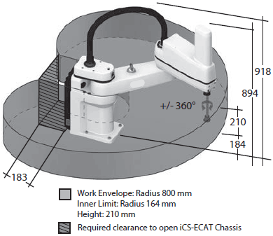 eCobra Dimensions 10 