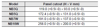 NB Series (-V1) Dimensions 5 