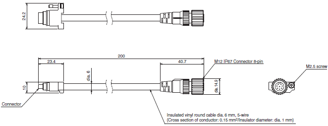 F3SG-RA-01TS / 02TS Dimensions 24 