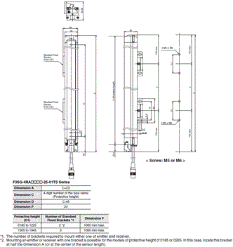 F3SG-RA-01TS / 02TS Dimensions 4 