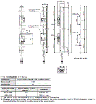 F3SG-RA-01TS / 02TS Dimensions 33 